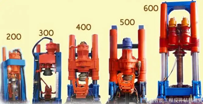 BMC500煤礦反井鉆機租賃